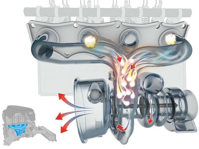 汽車的渦輪增壓器轉(zhuǎn)速高達(dá)幾萬(wàn)轉(zhuǎn)，那么它是如何冷卻和潤(rùn)滑的呢？